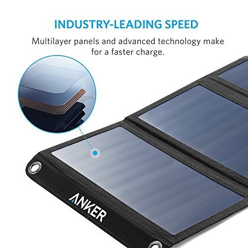 Anker Cargador solar 21W Dual USB, PowerPort Solar para iPhone 7 / 6s / Plus, iPad Pro / Air 2 / mini, Galaxy S7 / S6 / Edge / Plus, Note 5/4, LG, Nexus, HTC y más