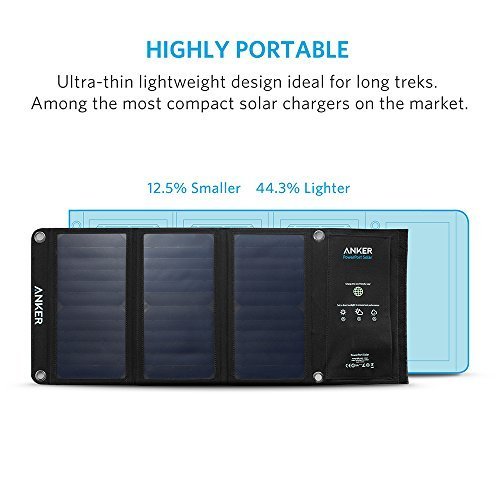 Anker Cargador solar 21W Dual USB, PowerPort Solar para iPhone 7 / 6s / Plus, iPad Pro / Air 2 / mini, Galaxy S7 / S6 / Edge / Plus, Note 5/4, LG, Nexus, HTC y más