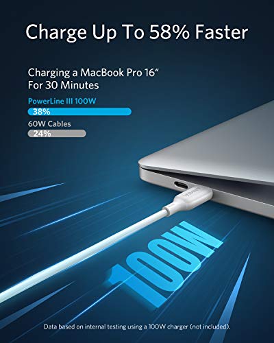 Anker Powerline III - Cable USB C a USB C 2.0 de 100 W, para carga rápida 2.0,compatible con Apple MacBook Pro 2020, iPad Pro 2020, Galaxy S10 Plus, S9, S8 Plus, Pixel, Switch, LG V20 y más