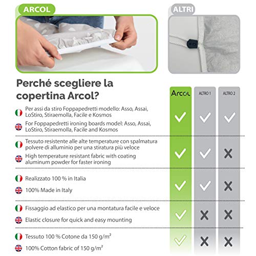 ARCOL Funda de repuesto elástica compatible con ASSE de planchado Foppapedretti fabricada en Italia, funda de tabla de planchar 100% algodón (manta, beige)