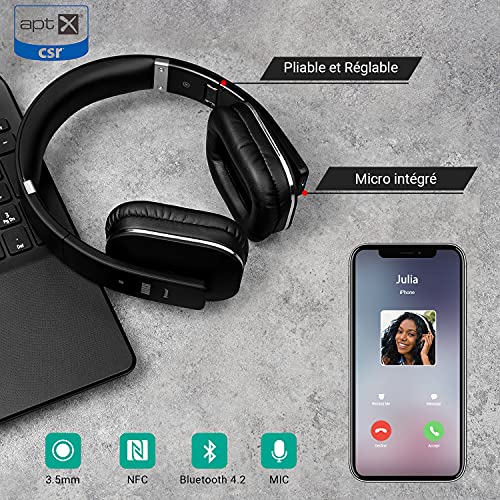 August EP650–Auriculares Bluetooth Inalámbrico–Auriculares Diadema Casco Plegable-Sonido Estéreo Bass Rich-Auriculares Orejeras Cómodas con NFC y aptX,Color Negro