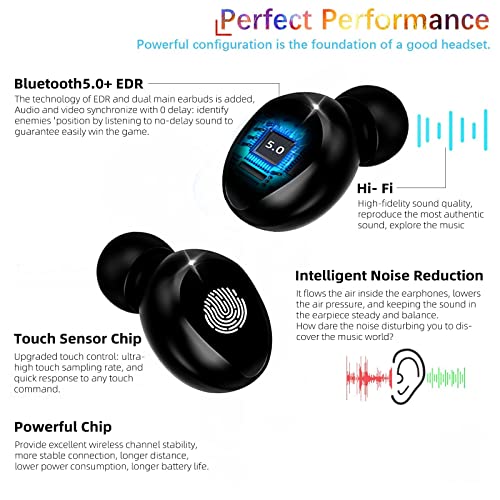 Auriculares Inalámbricos, Auriculares Bluetooth 5.0 Control Táctil con Graves Profundos In-Ear conPop-Ups Auto Pairing Caja de Carga Rápida IPX7 Impermeabilidad,para Android Phone/iOS