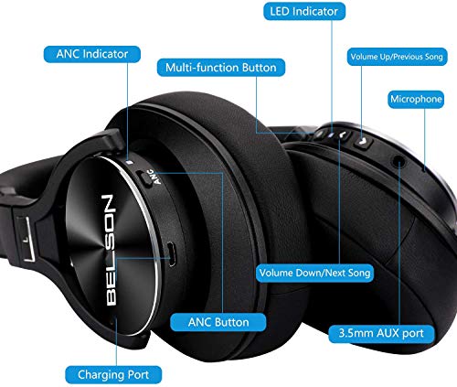 Auriculares Inalámbricos con Cancelación Activa de Ruido ANC Bluetooth 5.0 BSA-75ANC Color Negro | Chip CSR, Micrófono HD con CVC8.0 | De 30 a 40 Horas de reproducción y Carga en 2 Horas.