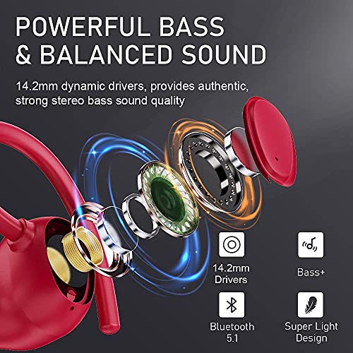 Auriculares Inalambricos Deportivos, Auriculares Bluetooth 5.1 Sport, Cascos Inalambricos Deporte con Ganchos IP7 Impermeable Estéreo Earbuds con Mic y Estuche de Carga USB-C, 48H para Running Viajes