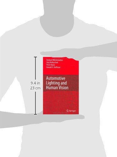 Automotive Lighting and Human Vision