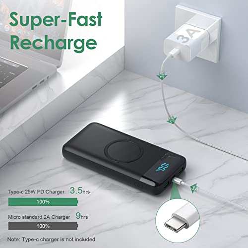 AXNEB【Alta Capacidad Real 26800mAh】 Batería Externa Inalámbrico Power Bank Carga Rápida QC 4.0 Cargador Portátil inalambrico Pantalla LCD con 4 Salidas y 2 Entradas para Teléfonos Tabletas etc