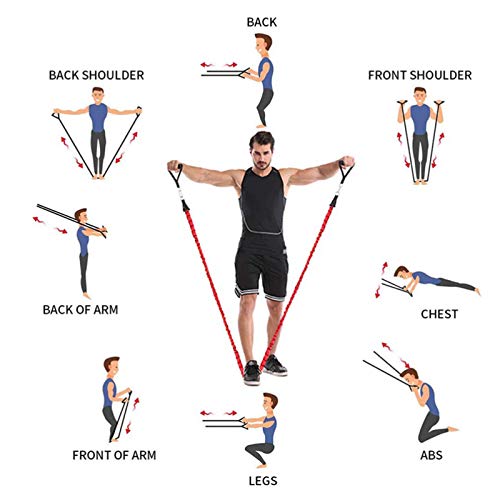 Bandas Elasticas Musculacion con Manijas Cinco Tubo de Látex Hombres Mujeres, Alldo Fitness Gomas Elasticas Musculacion con 5Pcs Resistance bands para Fisioterapia, gimnasio, Yoga, Gimnasio en Casa