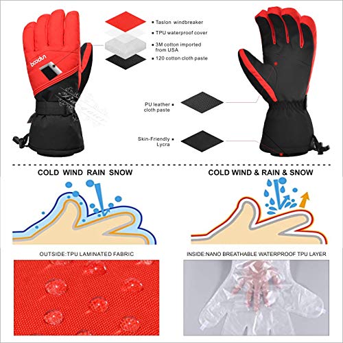 Baogaier Guantes de Esquí Antideslizantes Invierno Deporte Hombre Mujer Táctil Impermeables Guantes Nieve Cálido para Clima Frío Pesca en Hielo Trineo Snowboard Ciclismo Senderismo Intemperie, Rojo XL