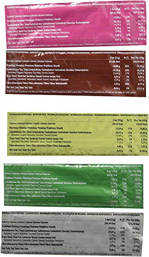 Barritas Proteicas Paleo 100% naturales - Altas en Proteína - Pack Ahorro 5 sabores (15x55g)