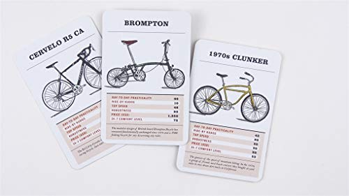 Battle of the Bikes - A Trump Card Game /anglais (Magma for Laurence King)