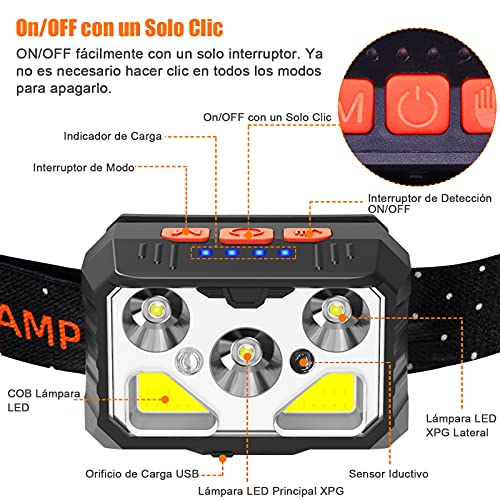 bedee Linterna Frontal, Frontal LED Recargable, Linterna Cabeza 7 Modos con Sensor y Luz Roja, 2 Unidades 1500 Lúmenes linterna Frontal LED Recargable Impermeable IPX5 para Running, Acampar, Pesca