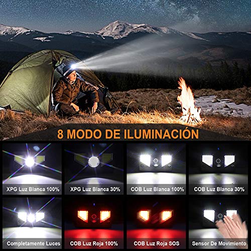 bedee Linterna Frontal LED Recargable, Linterna Cabeza USB 8 Modos con Sensor y Luz Roja, 1000 Lúmenes Frontal LED Recargable Impermeable para Running, Acampar, Pesca, Ciclismo, Excursión(2 Unidades)