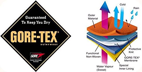 BESTARD Nepal Pro Gore-Tex® Performance Comfort (9 UK 43 1/4 EUR)
