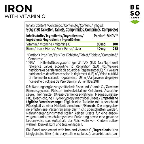 Bisglicinato de Hierro 40g con 80mg de Vitamina C | 180 Comprimidos de Alta Dosis | Suministro para 6 Meses | Vegano, Sin Gluten | Controlado y Probado en Laboratorio en Alemania | BeSoHappy®