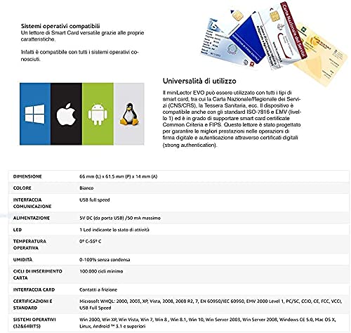 Bit4id Original Minilector Evo 2.0 RFID,lector de Smart Card Readers, Firma Digital SPID y CRS CNS, tarjeta sanitaria de papel, CAC Dod, Plug&Play,no controlador, admite tarjetas Common Criteria FIPS