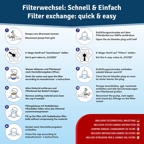 Bolas de filtro de piscina de Veddelholzer El material más ligero para el mejor rendimiento sustituye la arena de filtro de 25 kg arena de cuarzo de Alemania Limpiador de piscinas Sistema de filtro