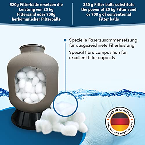 Bolas de filtro de piscina de Veddelholzer El material más ligero para el mejor rendimiento sustituye la arena de filtro de 25 kg arena de cuarzo de Alemania Limpiador de piscinas Sistema de filtro
