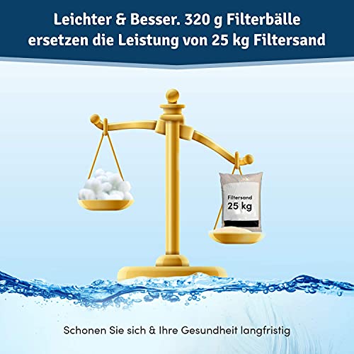 Bolas de filtro de piscina de Veddelholzer El material más ligero para el mejor rendimiento sustituye la arena de filtro de 25 kg arena de cuarzo de Alemania Limpiador de piscinas Sistema de filtro