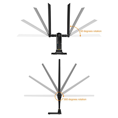 BrosTrend 1200mbps Adaptador WiFi USB de Largo Alcance;Windows 11 Banda Dual de 5GHz Red Alta Velocidad 867Mbps, 2.4 GHz 300Mbps, 2 Antenas de 5dBi; Receptor de Red para PC portátil de Escritorio