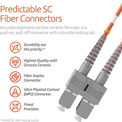 Cable de Fibra Óptica LC a SC 10M Multimodo Duplex - UPC/UPC - 50/125um OM2 (LSZH) - Latiguillo Doble Fibra Óptica - Beyondtech PureOptics Cable Series