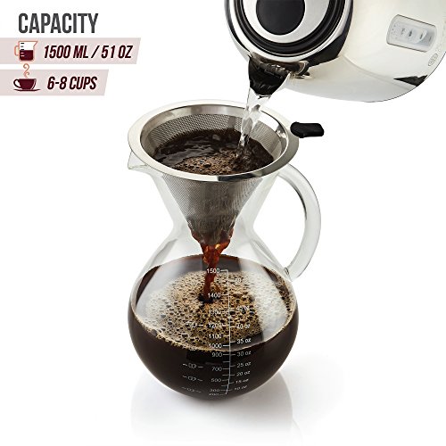 Cafetera De Goteo"Pour Over" De Apace Living Con Filtro, Tapón De Corcho Y Cuchara Medidora - Elegante Cafetera Manual Con Jarra De Vidrio y Filtro De Acero Inoxidable (1500 ML)