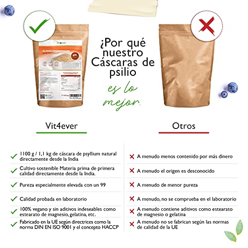 Cáscaras de psyllium 1,1 kg - 1100 g - Residuos controlados - 99% de pureza - Origen: India - Bajo en carbohidratos - Alto contenido en fibra - Sin aditivos - Vegano