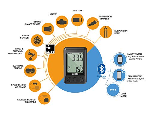 Coachsmart Ciclocomputador para transmisión Go Swiss Drive, ordenador de bicicleta, cuentakilómetros ANT+ Bulls Green Mover Simplon Kagu Cube EPO