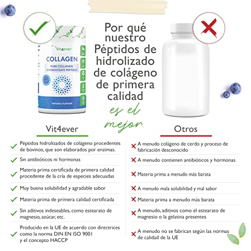 Colágeno en polvo 600 g - Premium: 100% péptidos hidrolizados de colágeno bovino de Protesol D - Sabor neutro - Sin aditivos - Colágeno tipo 1 2 3