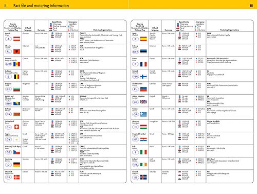 Collins Handy Road Atlas Europe [Idioma Inglés]: A5 Spiral (Collins Road Atlas)