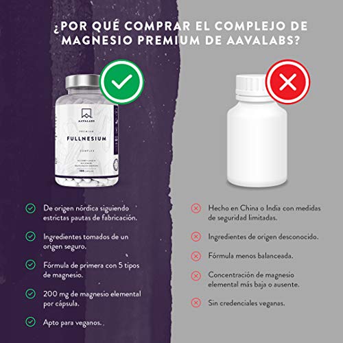 Complejo de Magnesio Capsulas Premium - Citrato de Magnesio, Óxido de Magnesio, Bisglicinato de Magnesio, Taurato de Magnesio y Malato de Magnesio Puro - 180 Cápsulas - 400mg por Dosis Diaria