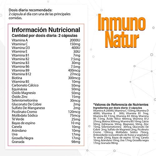 Complejo Multivitamínico + Minerales + Oligoelementos | Fórmula con 28 Vitaminas y Minerales Esenciales | Aporta Energía, Fuerza y Vitalidad | Aumenta tus Defensas | Multivitamínas Nº1 en Ventas | 90U