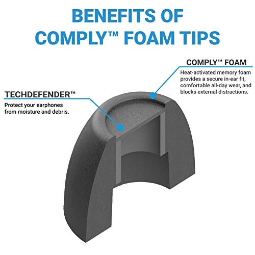 Comply TrueGrip Pro - Almohadillas de Espuma para Auriculares Jabra True Wireless (tamaño Mediano), Color Negro