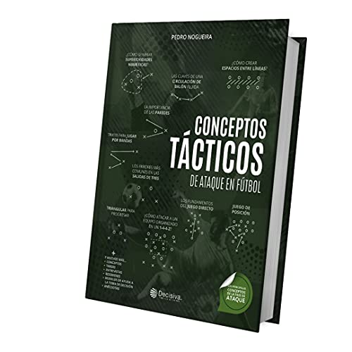 Conceptos tácticos de ataque en fútbol