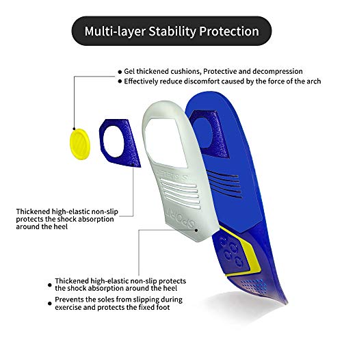 CosyInSofa plantillas ortopédicas soporte de arco para fascitis plantar férulas de tobillo de Aquiles espinillas arcos caídos arcos caídos plantares sobre pronación ortheheel (45/47EU, Azul)
