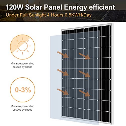 DCHOUSE Sumergible De Bomba Kit De Pozo Profundo De 120 W, Solar Bomba De Agua De Bajo Ruido De Flujo Grande De 12 V Cc Con Kit De Panel Solar De 120 W Para Riego, Pozo Profundo, 2 paquetes