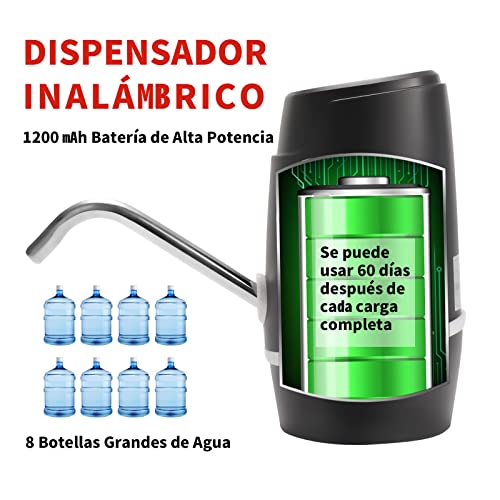 Dispensador de Agua Electrico para Garrafa, Dispensador Bomba de Agua Portátil para Bidones y Botellas de Agua 4 - 20 litros con Medidor AUTOSTOP, Grifo para Garrafas de Agua Mineral, USB Recargable