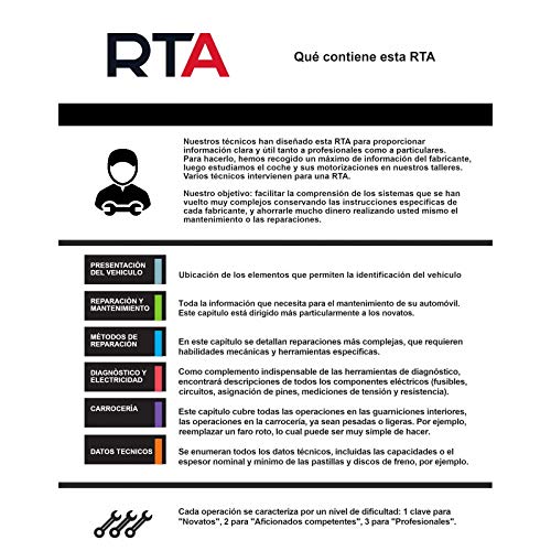Documentación técnica RTA 247 RENAULT MASTER III FASE 1 (2010 -2015)