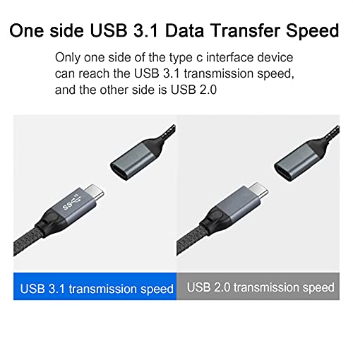 EasyULT Adaptador Cable USB C Hembra a USB 3.0 Macho(2 Pack), Adaptador de Cable USB 3.0 a USB-C, para MacBook, Samsung Galaxy S20 20 S21 21 Plus Ultra, Huawei P40/P30,Google Pixel 4(Gris)