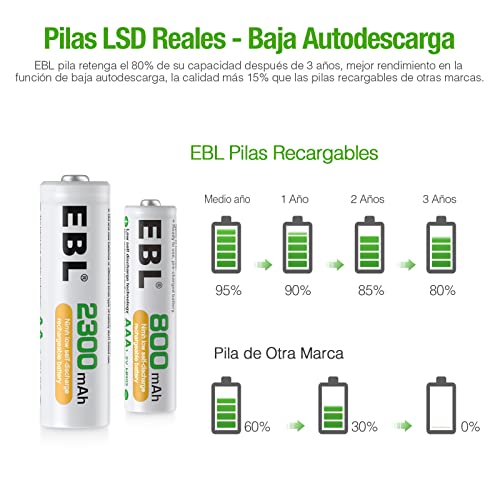 EBL 16 Pack AA AAA Pilas Recargables de 1,2V, 8 x Pilas AA Recargables 2300mAh y 8 x Pilas AAA Recargables 800mAh