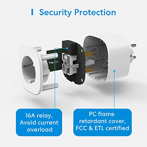Enchufe Inteligente 16A 3680W, con Control Remoto Meross app, Compatible con Alexa, Google Assistant y SmartThings, Wi-Fi Smart Plug. Paquete de 3