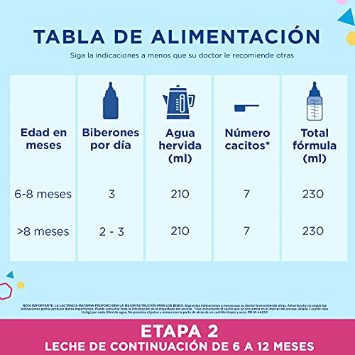 Enfamil Complete 2 Leche de Continuación en Polvo, desde los 6 Meses, 800g