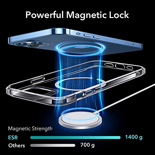 ESR Funda Compatible con iPhone 12 Pro MAX 6.7”, Magnética Carcasa Compatible con MagSafe y Carga inalámbrica, Funda HD Claro Híbrido, Anti-arañazos, Antideslizante, Transparente