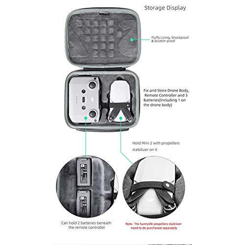 Fenmic Estuche de Almacenamiento/Maleta portátil para dji Mavic Mini 2 Drone (Standard Bag)