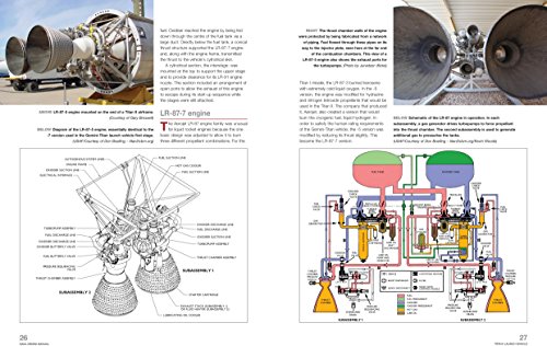 Gemini Owners' Workshop Manual: An insight into NASA's Gemini spacecraft, the precursor to Apollo and the key to the Moon