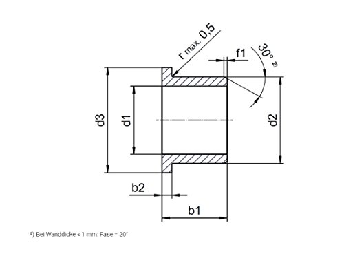 GFM de 2023 – 16 iglidur® G cintura hembra Forma F bohrungs de 20 mm de diámetro, 1
