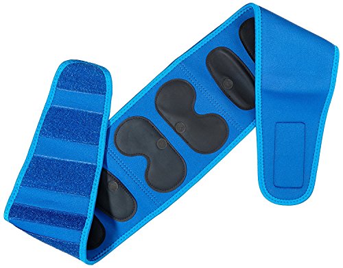 Globus Fast Band, Unisex Adulto, Azul Claro, 1 Unidad (Paquete de 1)