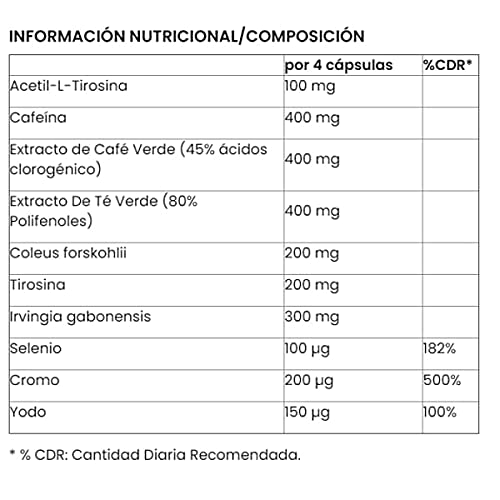 GoldNutrition Extreme Cut Explosion - 90 Vcaps.