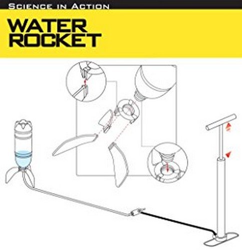 Great Gizmos- Water Rocket Ciencia (4M GG4385)