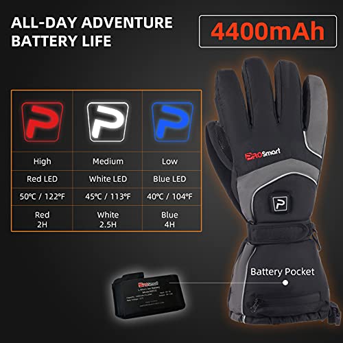 Guantes Calefactables Recargables Guante de Calentamiento Eléctrico - Guantes Calentamiento Térmico con Batería 4400mAh para Hombres Mujeres Esquí Invierno Senderismo Caza Cámping (L, Negro-Azul)