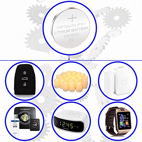GutAlkaLi Batería de Litio CR2032 3V, botón electrónico de la célula de la Moneda para los Relojes de Las calculadoras de los Juguetes (20 Pilas)